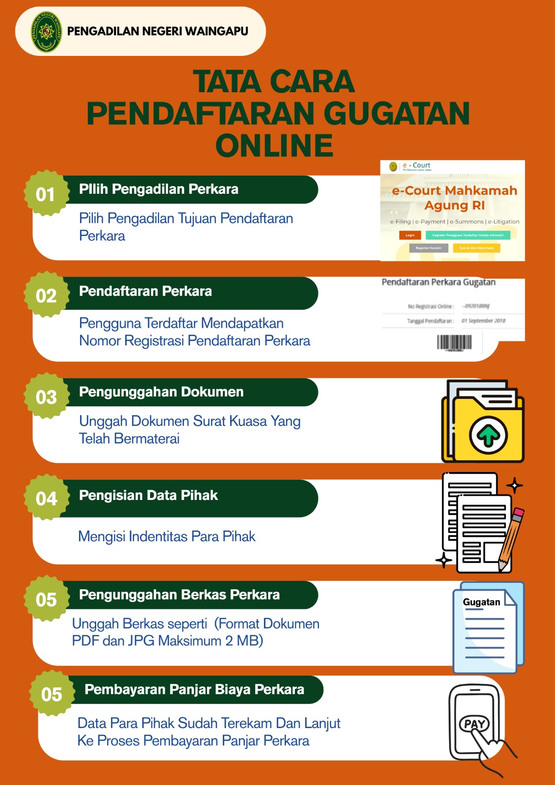 Tatacara Pendaftaran Gugatan Online